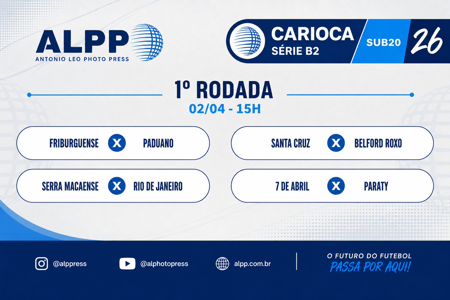 Tabela campeonato Carioca serie B2 sub 20